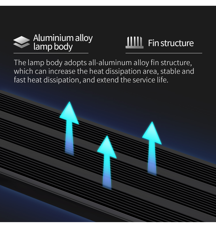 WEEK AQUA L-serie APP-bedienin - Aquarium Planted Tank Light recensie en prijs