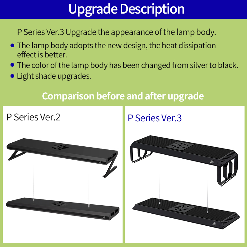 Week Aqua P Series Ver.3 APP-g - Aquarium Plant On Top recensie en prijs