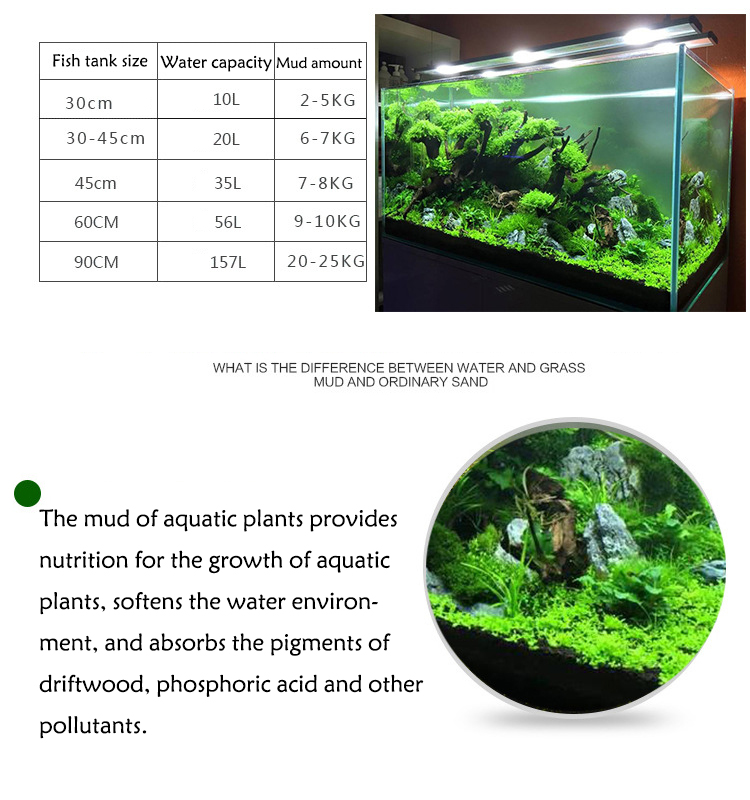 Aquarium Plant Zaden Bodem Fis - Aquarium Planted Tank Substrate recensie en prijs